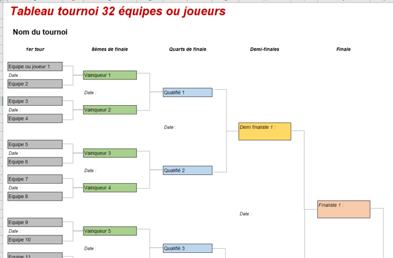 Un tableau de tournoi vierge Excel modèle gratuit Un tableau de tournoi vierge Excel modèle gratuit