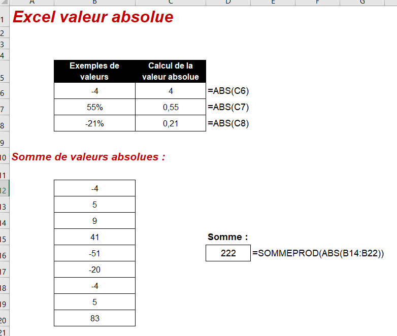 Excel valeur absolue formule