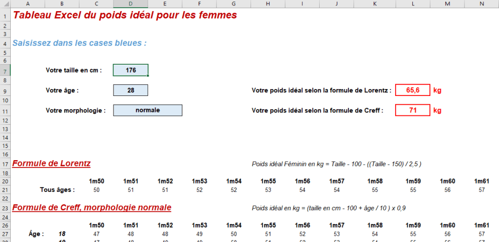 Poids idéal femme taille age Excel