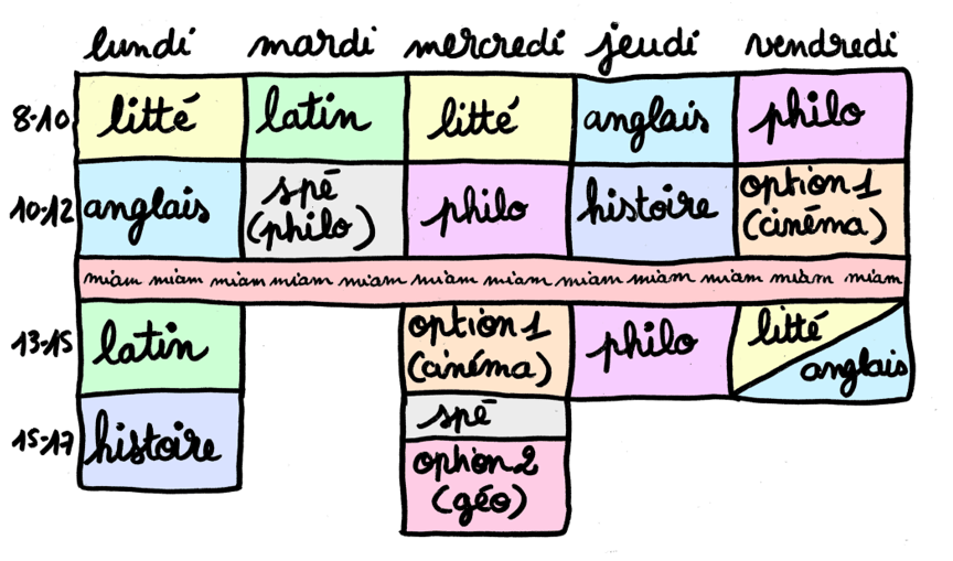 Emploi du temps Excel : mot de passe