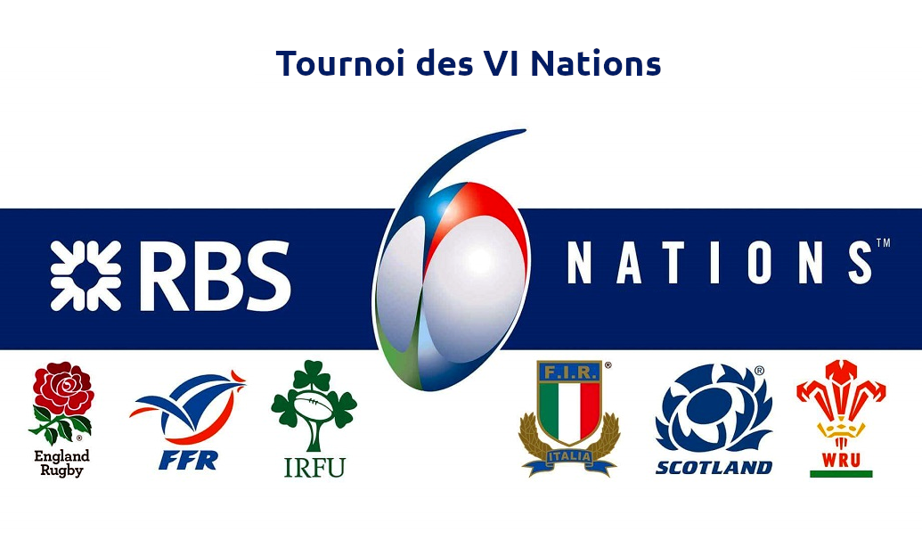 Six nations 2025 fichier Excel pronostic + simulation